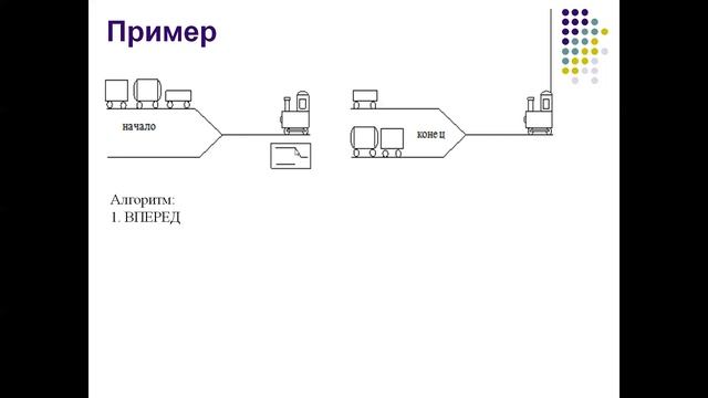 Исполнитель машинист