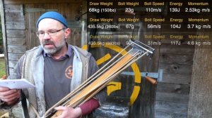 960lbs crossbow vs 150lbs crossbow - TESTED!
