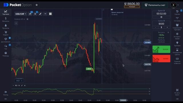 Торговля от УРОВНЕЙ ПОДДЕРЖКИ и СОПРОТЕВЛЕНИЯ ? Как выстроить УРОВНИ ТРЕЙДИНГ ? ТРЕЙДИНГ ОБУЧЕНИЕ