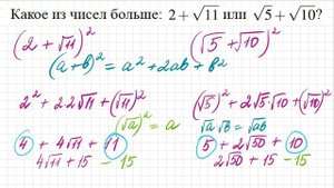 #Математика ОГЭ. №4. Какое из чисел больше? Сравнение выражений, содержащих корни