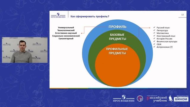 Индивидуальные траектории профильного направления в общеобразовательных классах