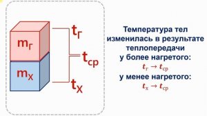 Разбираемся с задачами на удельную теплоёмкость и уравнение теплового баланса