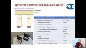 Свертилов С.И. - Мониторинг высокоэнергичных процессов в верхней атмосфере