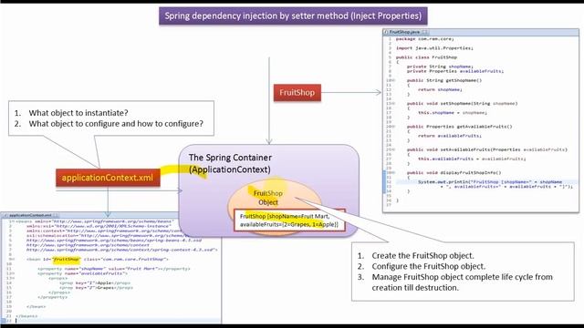 How to Inject java.util.Properties using Spring dependency injection by Setter method? смотреть онлайн