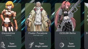 OVERLORD CHARACTER'S LEVELS AND CLASSES