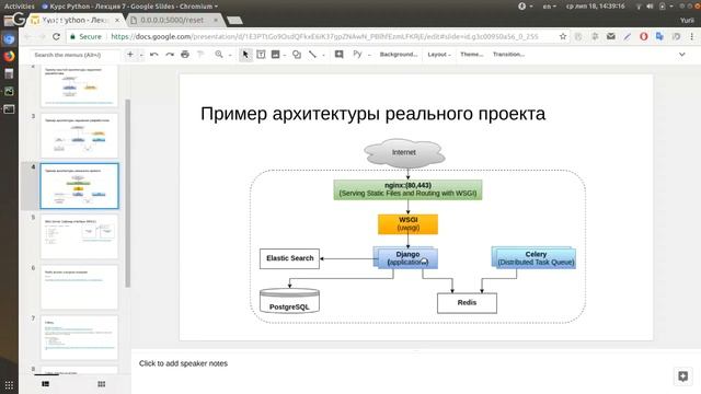 Python for developers - lecture 7