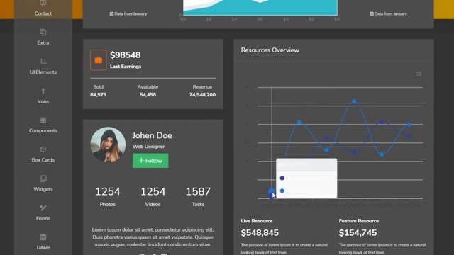 CRM Dashboad Dark Version by DashboardX Admin UI Kit смотреть онлайн