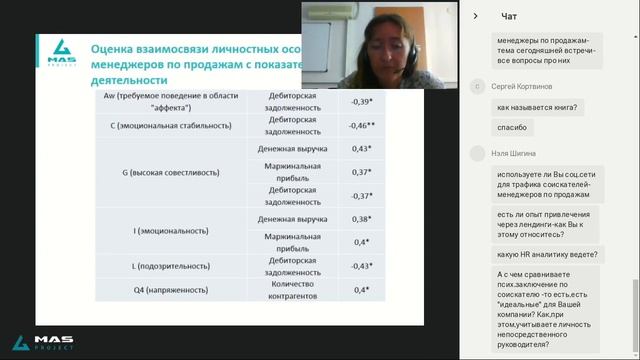 Отбор и мотивация менеджеров по продажам смотреть онлайн