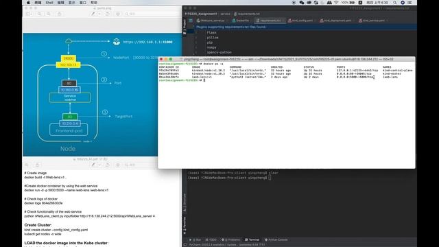 Iweblens - Image Object Detection using Docker and Kubernetes Ying Zheng смотреть онлайн