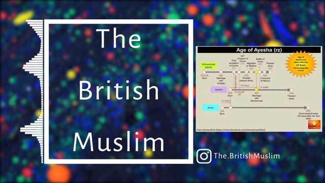 Proof Aisha Was Not 9 Years Old (When She Married Prophet Muhammad) смотреть онлайн