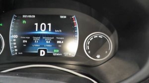 Расход топлива по трассе Chery Tiggo 4 Cosmo (1,5 турбо)