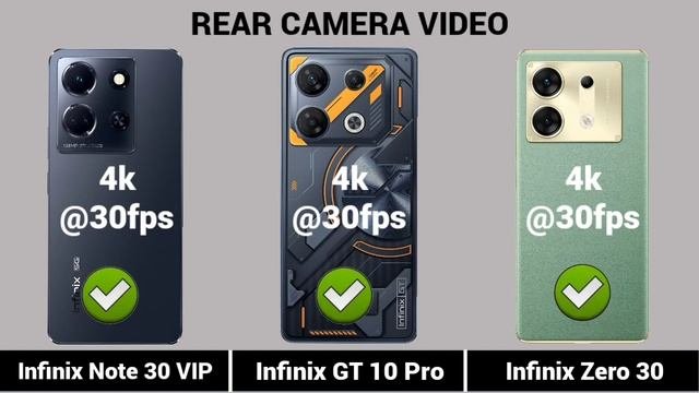Настройка infinix zero 30. Настройка infinix zero 30