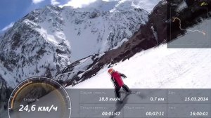 За неделю ребенка научили кататься на горных лыжах