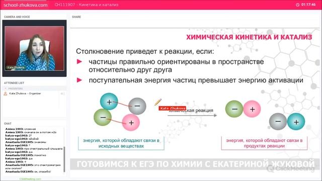 ЕГЭ 2021 Химия. Кинетика и катализ. Скорость химической реакции