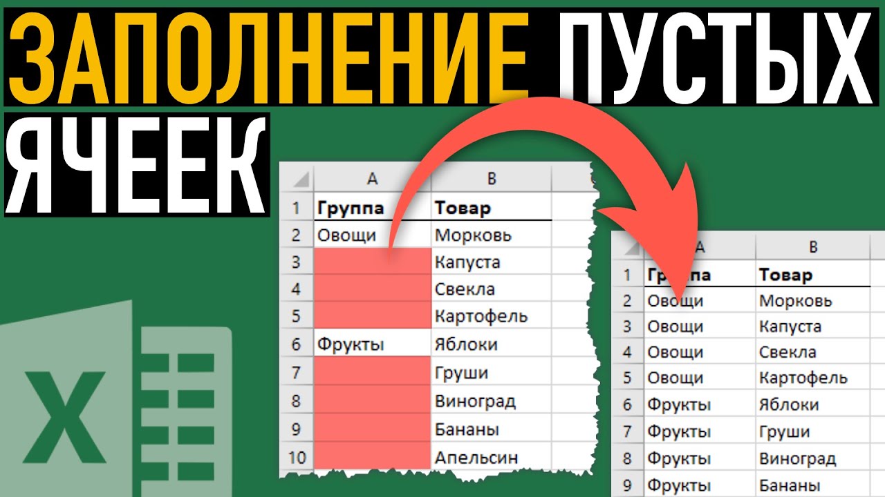 Заполнить пустые ячейки в excel предыдущим. Заполнение пустых ячеек в excel. Заполнить пустые ячейки в excel. Как заполнить пустые ячейки в эксель. Курсы excel.