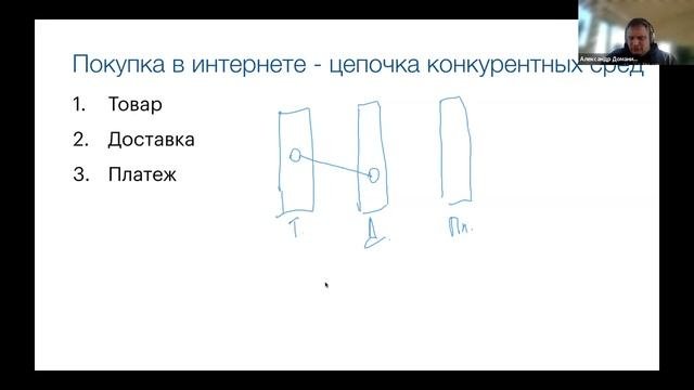 Как платформенная бизнес-модель помогает в стремительно меняющемся мире