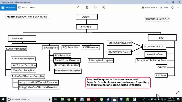 WHAT IS EXCEPTION AND TYPES OF EXCEPTION IN JAVA PART#01 || AMJAD ALI || IN HINDI/URDU смотреть онлайн