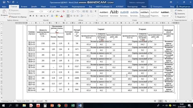 Диплом 4)Календарный график Земляные работы 1