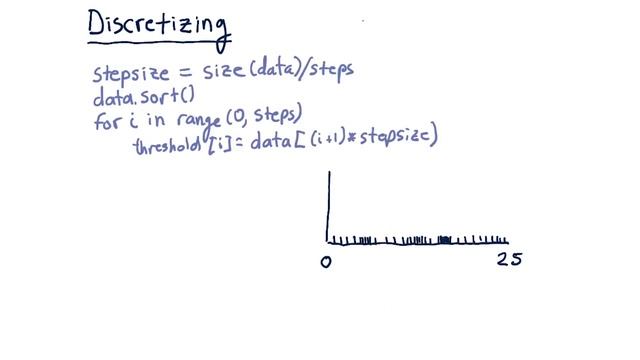 Discretizing смотреть онлайн