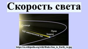 Скорость света