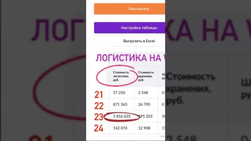 Почему я ушла с Вайбелидриз в Атоми . Полное видео здесь #селлермаркетплейсов