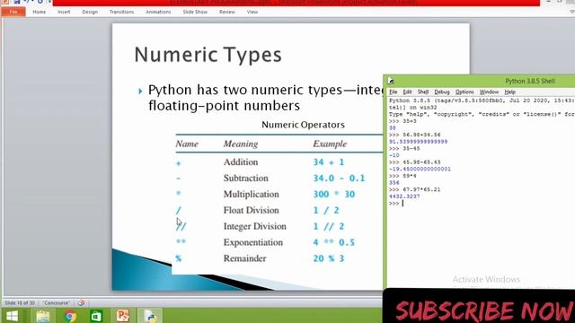 Numeric Types | Python Programming Language | EduTut | Learn Easily in Tamil