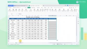 [WPS Academy] 2.0.1 Excel：Create simple and intuitive mini charts