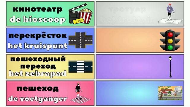 Урок 100. Город | Нидерландский (Голландский) язык с нуля. смотреть онлайн