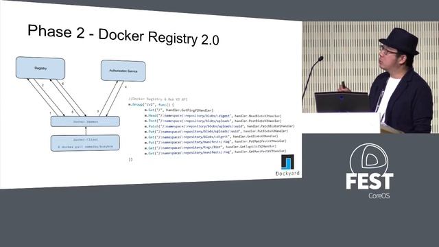 Dockyard - Container Registry And Volume Management For rkt смотреть онлайн