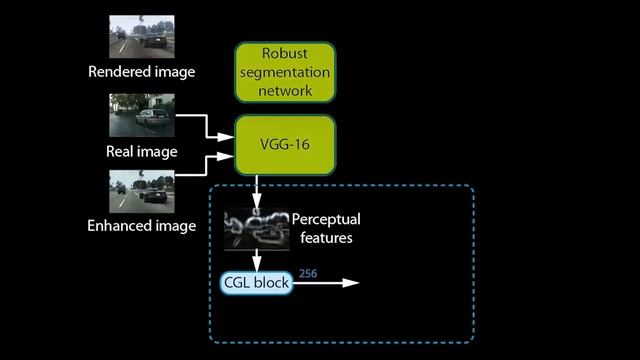 Улучшение фотореализма Улучшение 1 смотреть онлайн