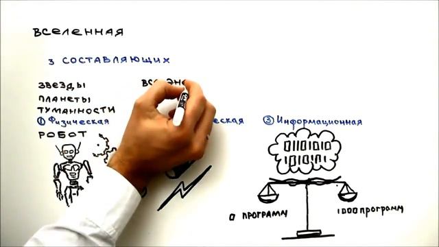Что такое космоэнергетика