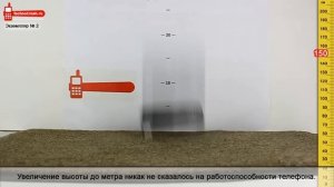 Краш-тест iTravel LM121B