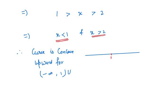 Find Interval for Concave Upward and Concave Downward | Point of inflexion | Calculus II | bsc смотреть онлайн