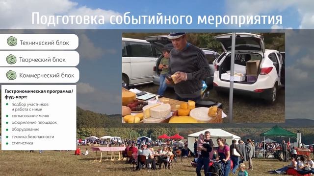 Урок №5 «Событийные мероприятия в сельском туризме» | Волк, коза и капуста смотреть онлайн