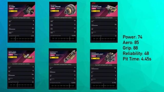 F1 Clash| Cc Store Plan/Guide #1