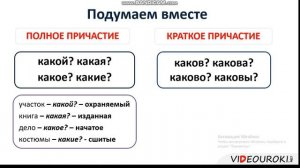 Урок русского языка в 7 классе. Краткие причастия