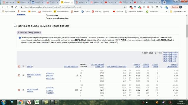 Расчет стоимости клика, рекламного бюджета и стоимости клиента в Я. Директ. Облицовка фасадов. смотреть онлайн