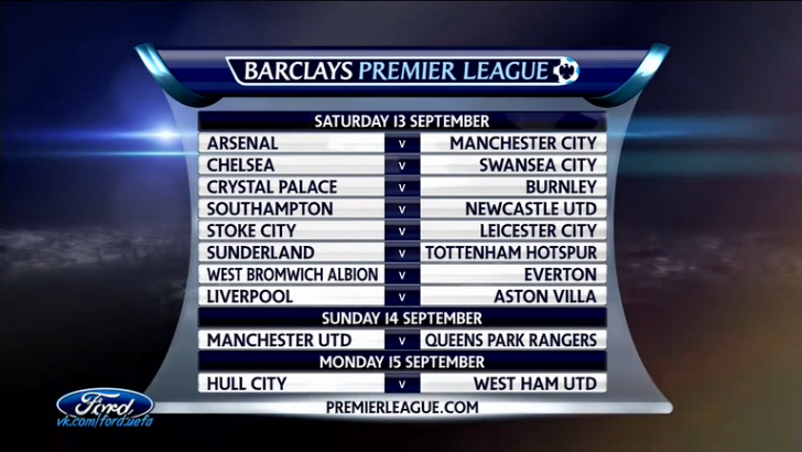 Превью 4 тура АПЛ EPL 2014/15 Preview @ford.uefa