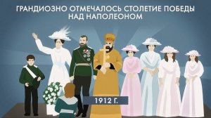 Память о войне 1812 года