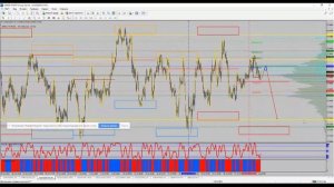 Ежедневный обзор финансового  рынка  на 1 августа