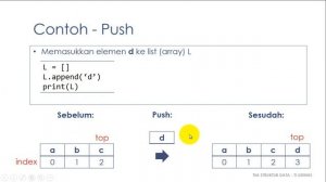 Struktur Data Pertemuan 3 - Teori Stack dan Implementasi pada Python