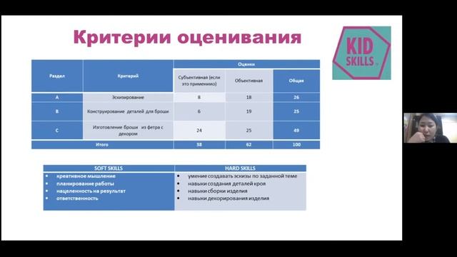 KidSkills-2021 "Технология моды" смотреть онлайн
