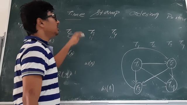 L 93: Example on time stamp ordering protocol | DBMS Full Course смотреть онлайн