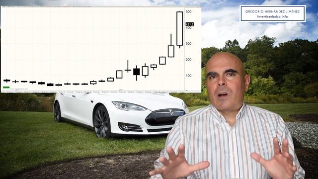 ¿Hay burbuja en Tesla? ¿Cómo ganar dinero con las burbujas? смотреть онлайн