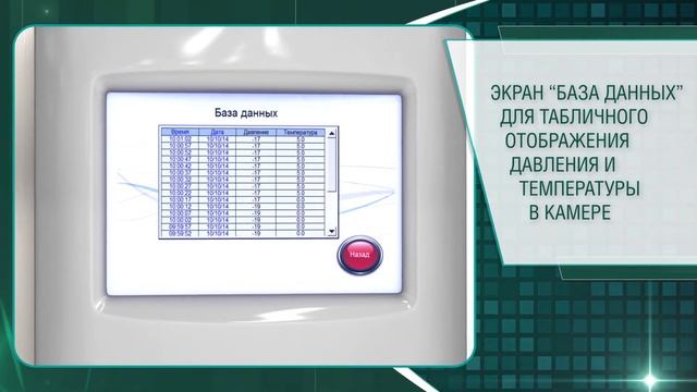Паровые стерилизаторы серии PHS производства АО "ТЗМОИ" смотреть онлайн