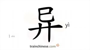 异 (yì) different; foreign; abnormal; alien; another; dissimilar; diverse