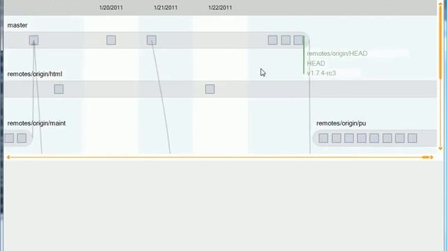 GitJungle browsing the git repos смотреть онлайн