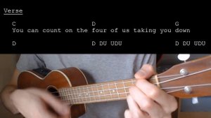 Steven Universe - We Are The Crystal Gems EASY Ukulele Tutorial With Chords / Lyrics