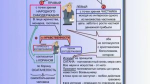 Лекция 17. Экономика (Часть 1)