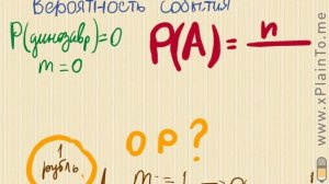 Вероятность события 9 класс.1урок по теме